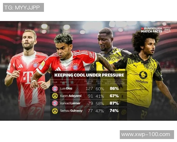 法超多特蒙德与拜仁的巅峰对决谁能笑到最后解析比赛看点与历史交锋 法超多特蒙德与拜仁的巅峰对决谁能笑到最后解析比赛看点与历史交锋