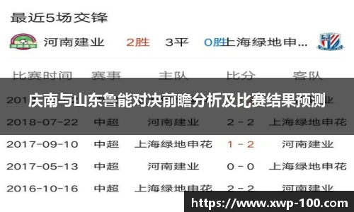 庆南与山东鲁能对决前瞻分析及比赛结果预测